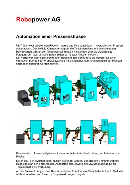 Robopower AG Automation einer Pressenstrasse - Kuka