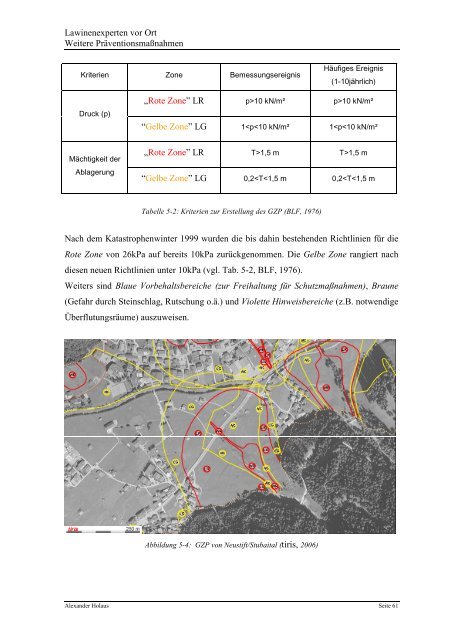 8.2 Methodischer Ansatz am Beispiel „Winter 2002/03“ - Gemeinde ...