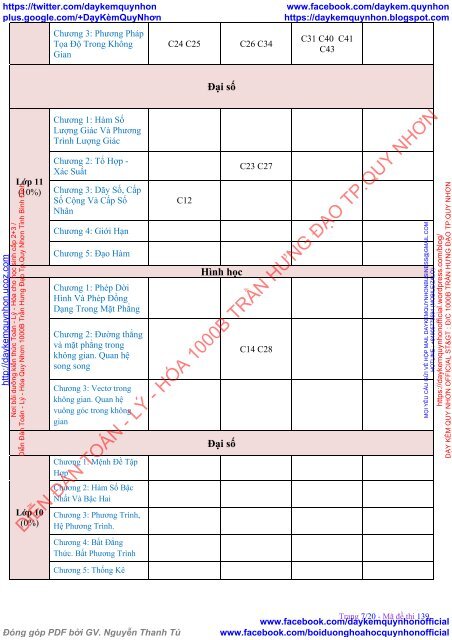 Bộ đề thi thử THPTQG 2019 - Môn Toán, Sinh, Hóa - Cả nước - Có lời giải chi tiết (Lần 10) ( 21 đề ngày 19.03.2019 )