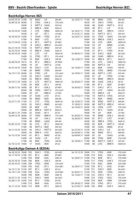 Saisonheft 2010/11 (PDF) - Bezirk Oberfranken - BBV