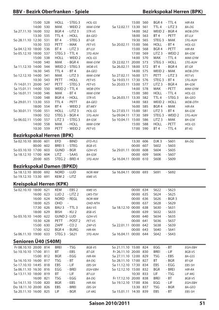 Saisonheft 2010/11 (PDF) - Bezirk Oberfranken - BBV