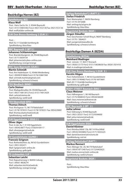 SAISON 2011/12 - Bezirk Oberfranken - BBV