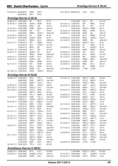 SAISON 2011/12 - Bezirk Oberfranken - BBV
