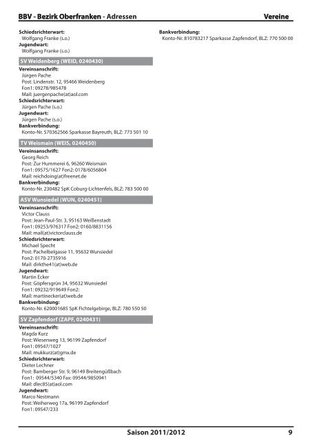 SAISON 2011/12 - Bezirk Oberfranken - BBV