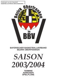 BBV B n e e zi k r n k ar Ofb re im SAISON 2003/2004 ...