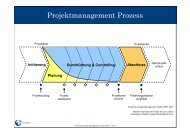 Projektmanagement Prozess