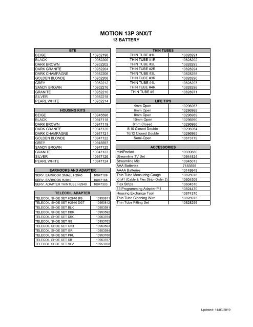 Touch Screen NX PART NUMBERSPDF