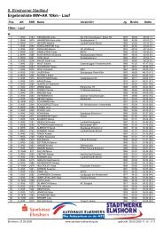 Ergebnisliste MW+AK 10km - BMTV