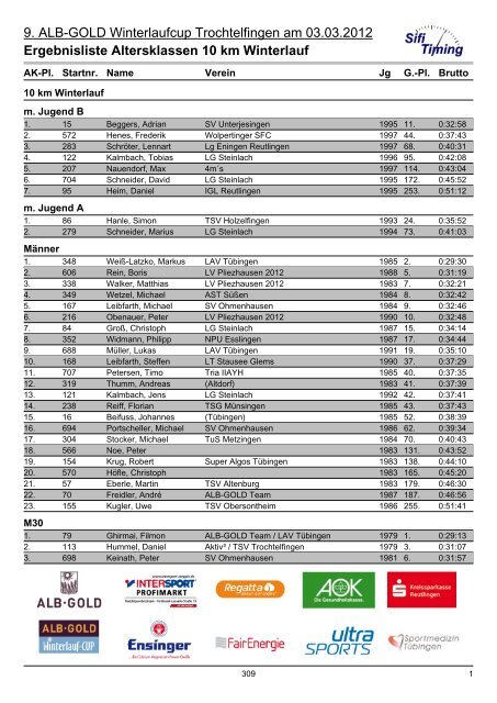 Ergebnisliste Altersklassen 10 km Winterlauf - LV Pliezhausen