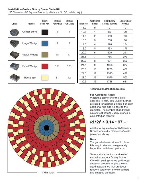 Calstone Catalog