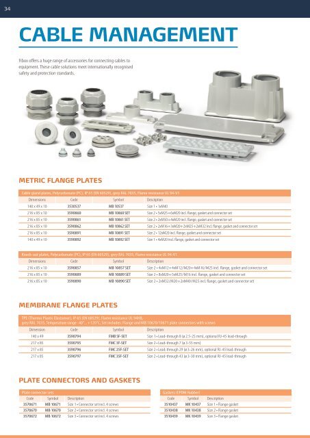 FIBOX Enclosure Catalog