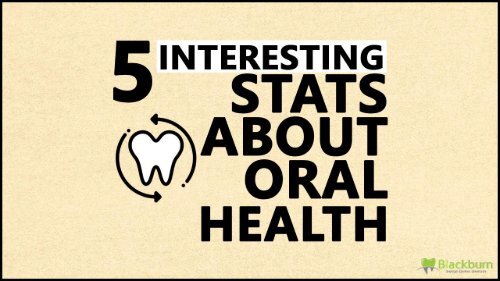 5-Interesting-Stats-About-Oral-Health