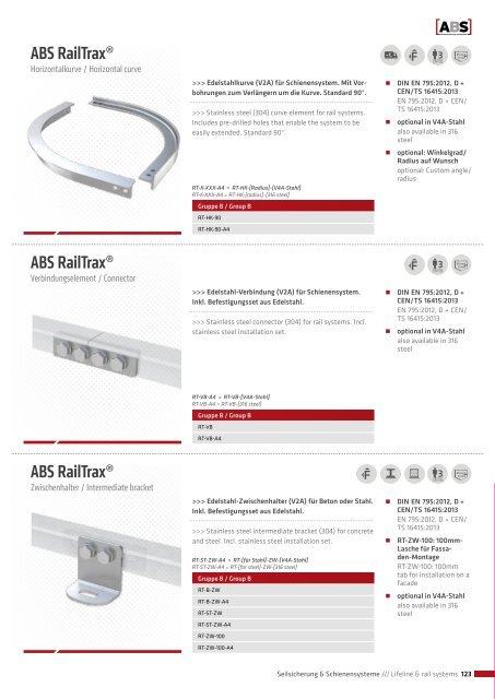 Absturzsicherung-ABS-Produktliste