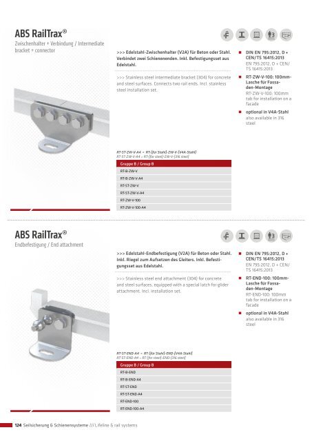 Absturzsicherung-ABS-Produktliste