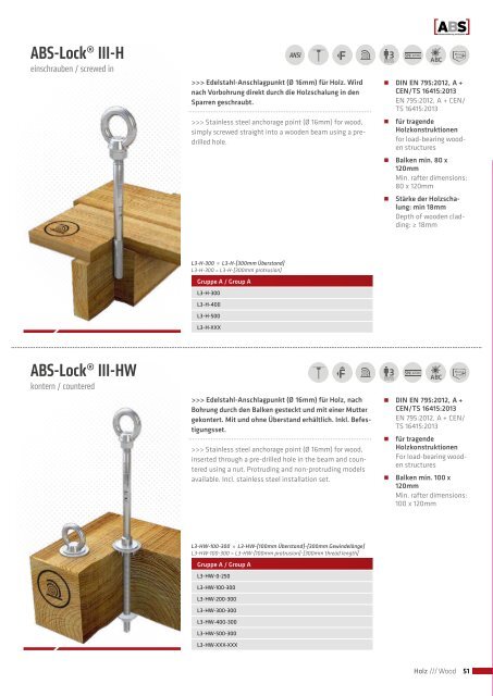 Absturzsicherung-ABS-Produktliste