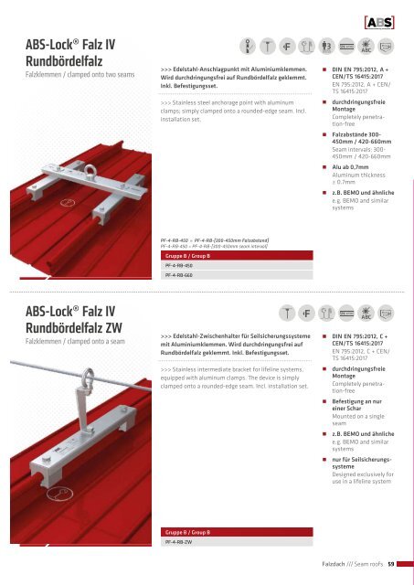 Absturzsicherung-ABS-Produktliste