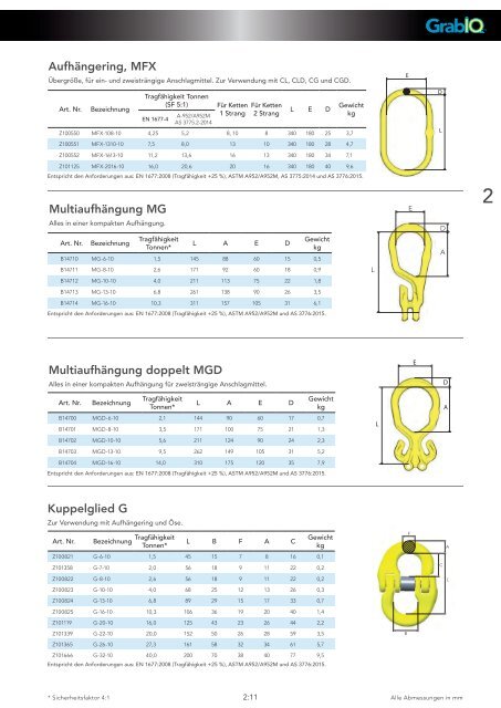 Gunnebo_Gesamtkatalog