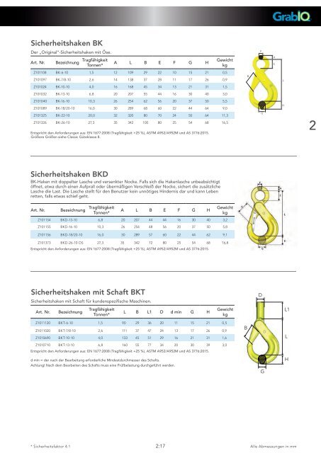 Gunnebo_Gesamtkatalog