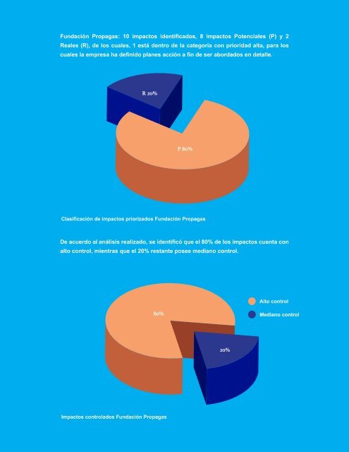 Informe de Responsabilidad Social