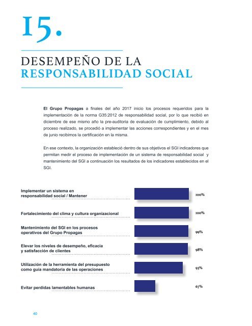 Informe de Responsabilidad Social
