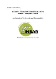 Commercialization of Non-Timber Forest Products - INBAR