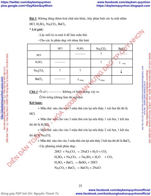  tài Hệ thống BT nhằm BD HSG môn hóa 8, Rèn kĩ năng giải bài tập định tính hóa vô cơ