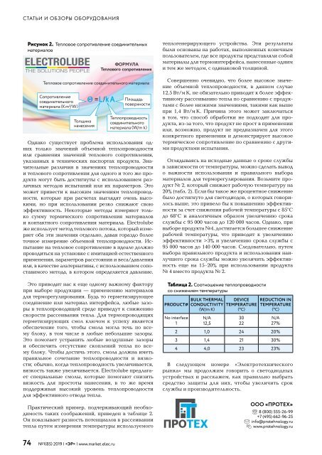 Журнал «Электротехнический рынок» №1, январь-февраль 2019 г.