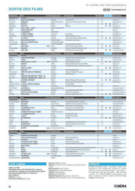 Côté Cinéma n°286 - février 2016