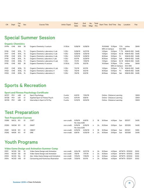 Summer 2019 CSUDH Extended Education Catalog (Interactive)