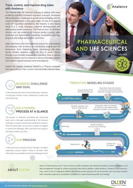 Pharmaceutical and Life Sciences Sales Prediction