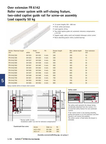 Over extension FR 6142 Roller runner system with self ... - Hettich