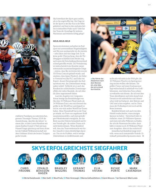 Procycling 03.19