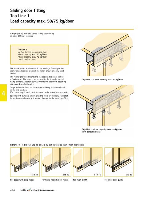 Sliding Door Fitting Top Line 1 Assembly Hettich