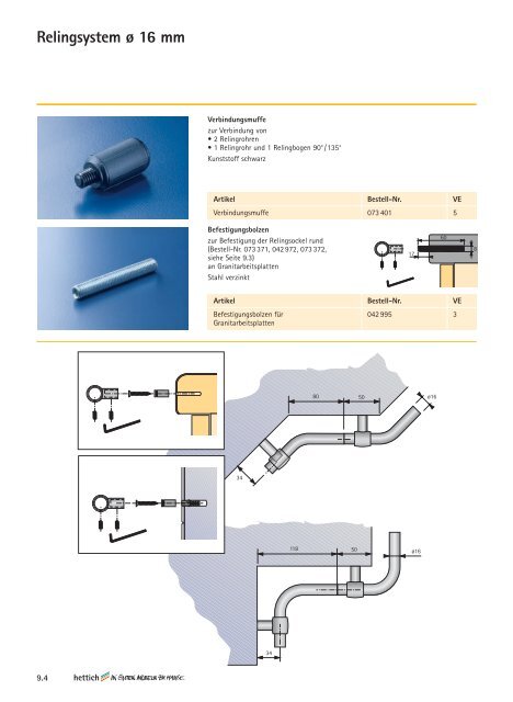 Relingsystem und Nischenausstattung - Hettich