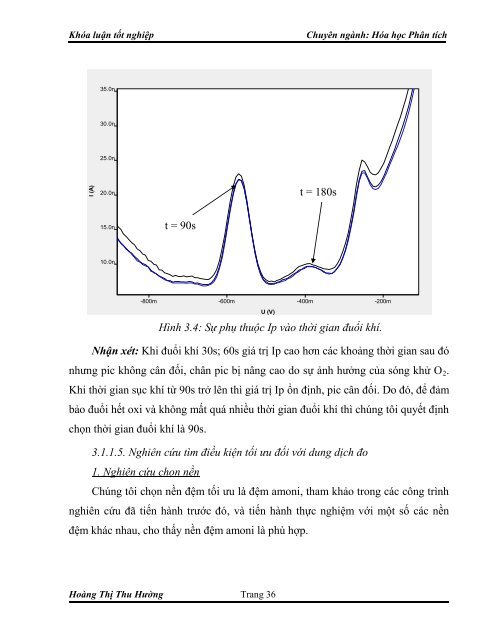 Nghiên cứu quá trình xử lý 2,4,6-trinitro toluen (TNT) trong nước thải bằng sắt kim loại kết hợp muối amoni pesunfat