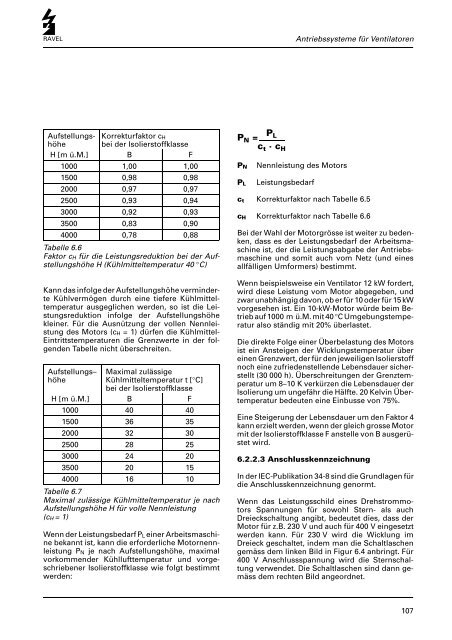 Energie-effiziente lüftungstechnische Anlagen - Energie.ch