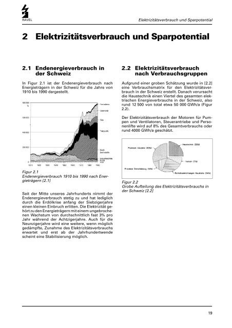 Energie-effiziente lüftungstechnische Anlagen - Energie.ch