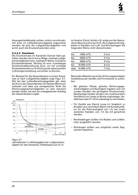 Energie-effiziente lüftungstechnische Anlagen - Energie.ch