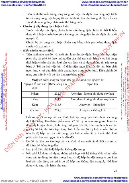 Đề tài Tìm hiểu các quy trình phân tích một số kim loại nặng trong môi trường nước (2019)