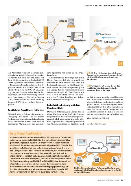 Industrielle Automation 2/2019