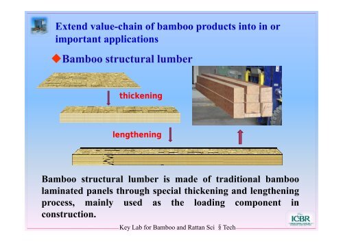 Bamboo Value Chain in China and the Importance ... - World Bamboo