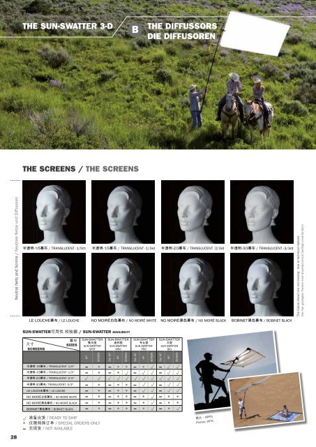 Katalog_2014_cn_eng
