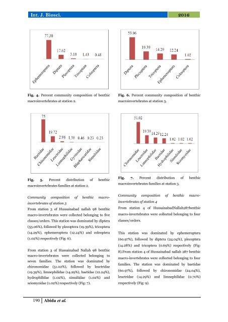 Relative abundance of benthic Macro-invertebrates in relation to abiotic environment in Hussainabad nallah, Hunza, Gilgit Baltistan, Pakistan