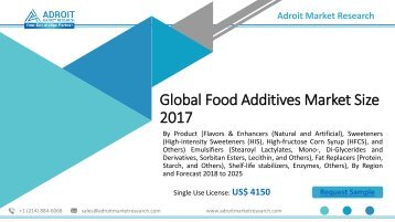 Food Additives Market-Pranjali