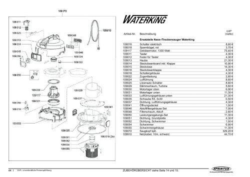 Maschinenkatalog-wischmop-shop