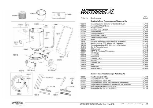 Maschinenkatalog-wischmop-shop