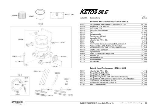 Maschinenkatalog-wischmop-shop