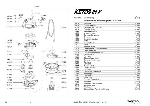 Maschinenkatalog-wischmop-shop