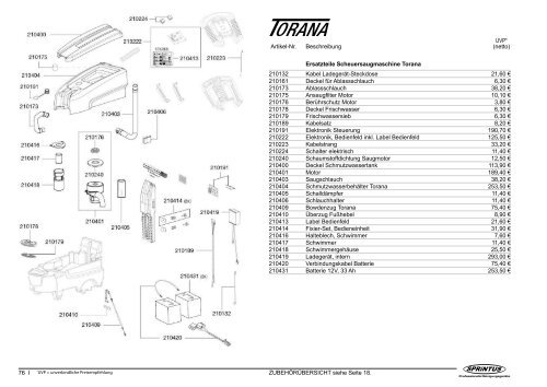 Maschinenkatalog-wischmop-shop