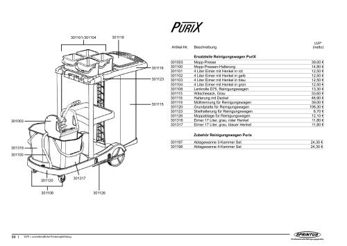 Maschinenkatalog-wischmop-shop